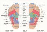 Reflexology